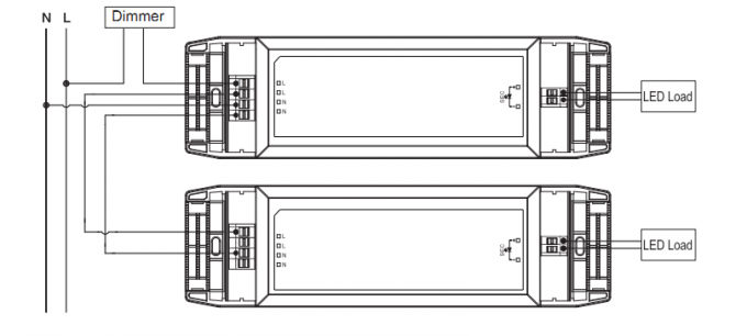 ML40V-T konstanter Fahrer 40w12Vdc Spannungs-TRIAC Dimmable LED Verdunkelung führender u. Hinterkante