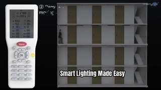 Demonstration der Netzwerkfunktion der MH17-Fernbedienung