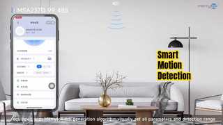 RS485-Bewegungsmelder, intelligente Unterputzmontage, 24 GHz